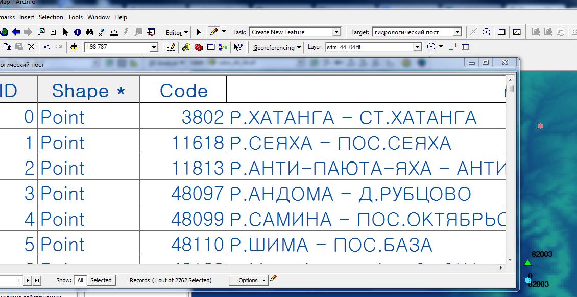 Гигантские буквы