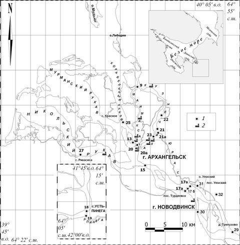 Рис. 2. Garkusha_Fedorov_.jpg