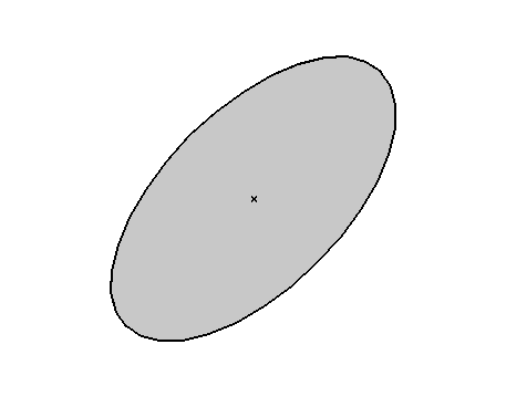 v.buffer_ellipse.png