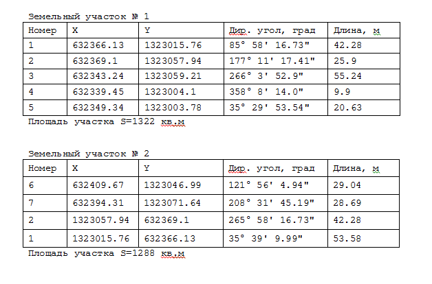 Таблицы.png