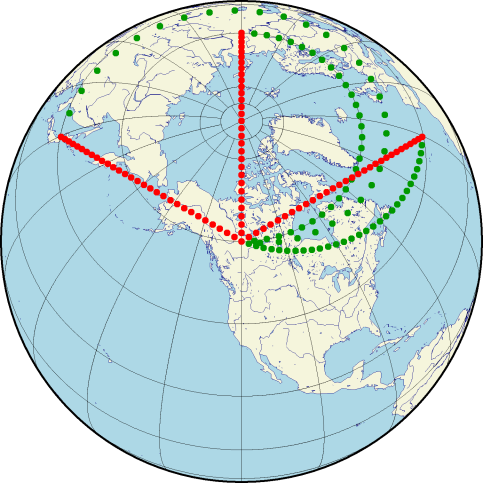 Orthographic projection