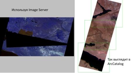 For gis-lab_low.jpg