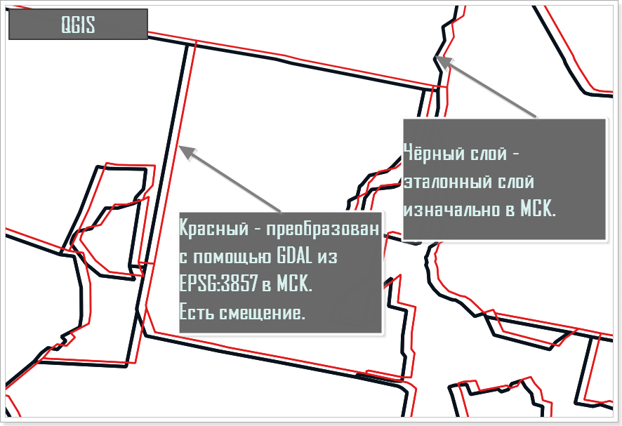 2 layers - QGIS.png